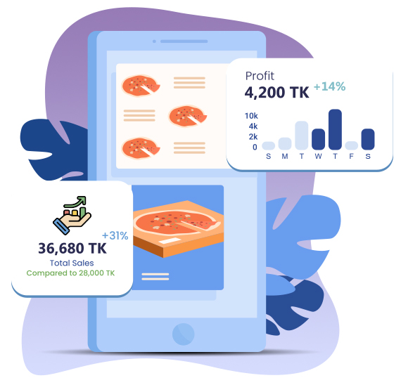 Restaurant Software